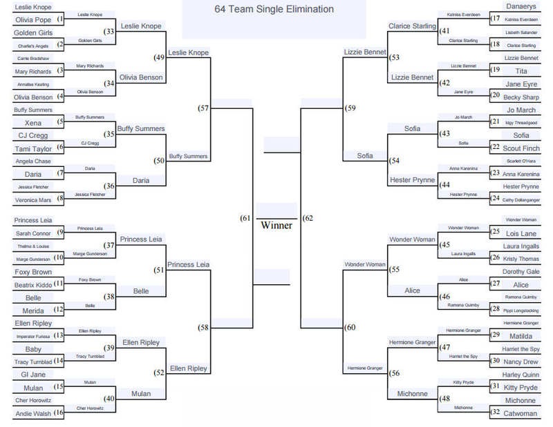 Illustration for article titled GT March Madness: Screen Heroines V. Book Heroines -- Elite 8!